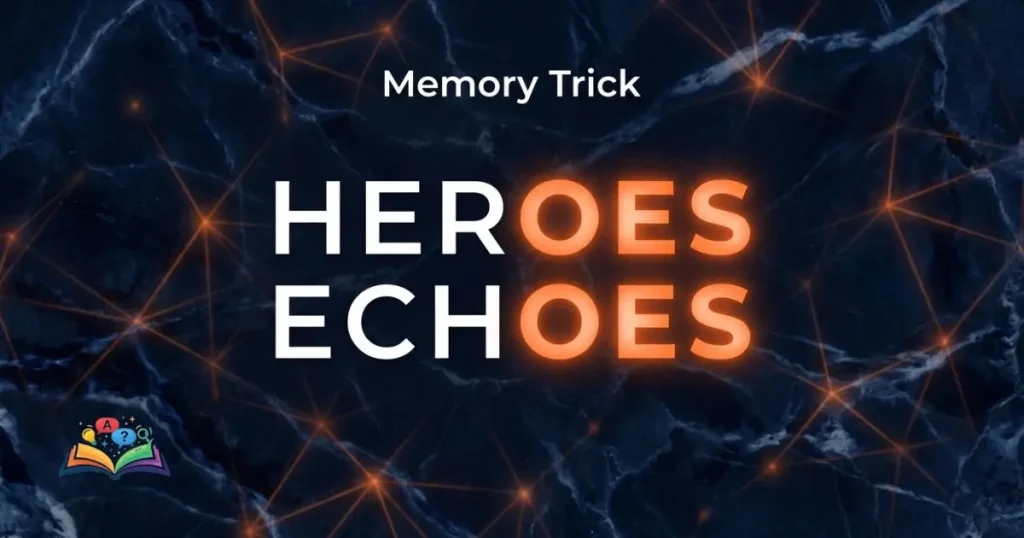 memory trick to remember echoes spelling with heroes pattern