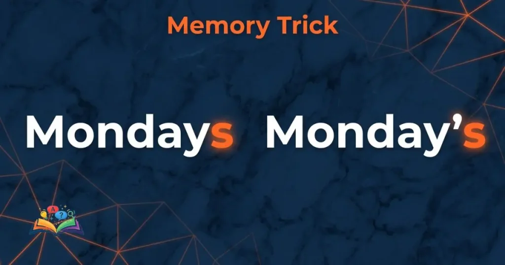 memory trick for mondays vs monday’s apostrophe usage