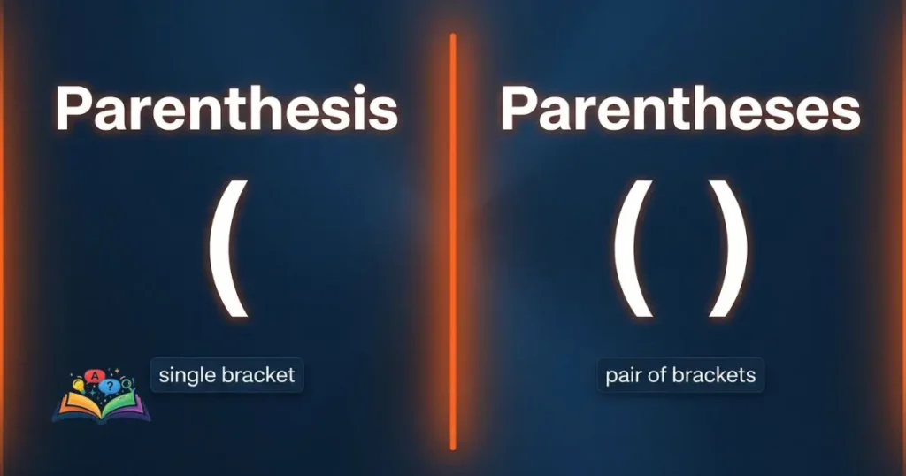 Parenthesis vs parentheses showing singular and plural usage clearly
