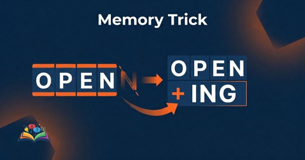 Memory trick visual showing how opening is formed correctly without extra n