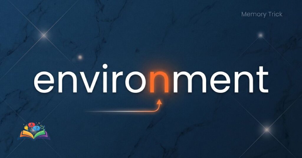 Memory trick visual highlighting the hidden N in environment spelling