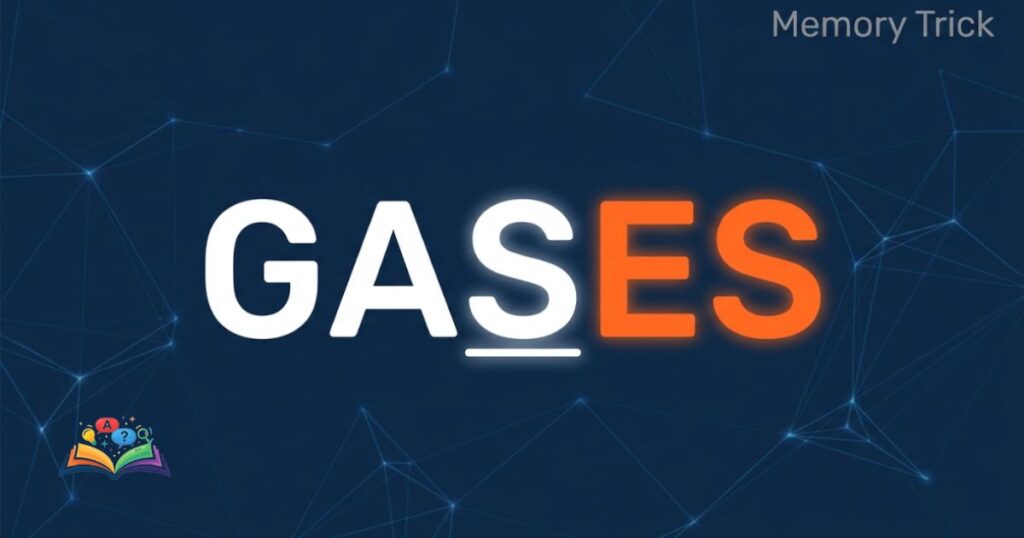 Visual grammar memory guide highlighting the single consonant structure of the word gases.