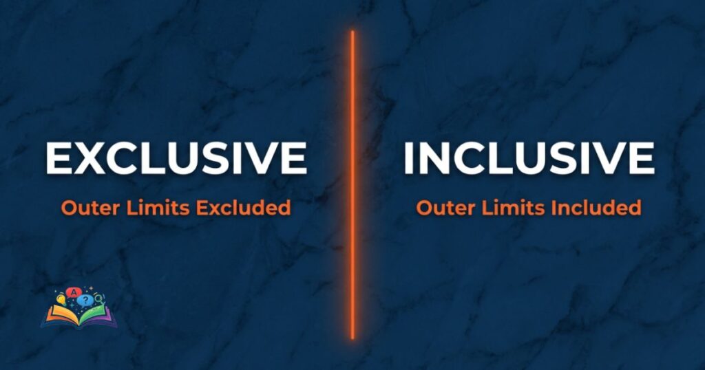 Comparison layout illustrating exclusive versus inclusive numerical and range boundaries