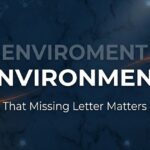 Premium featured image showing enviroment vs environment spelling confusion with the correct spelling highlighted