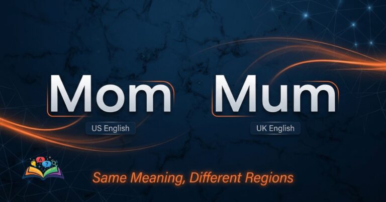 Premium featured image showing the words mom and mum with American and British English styling