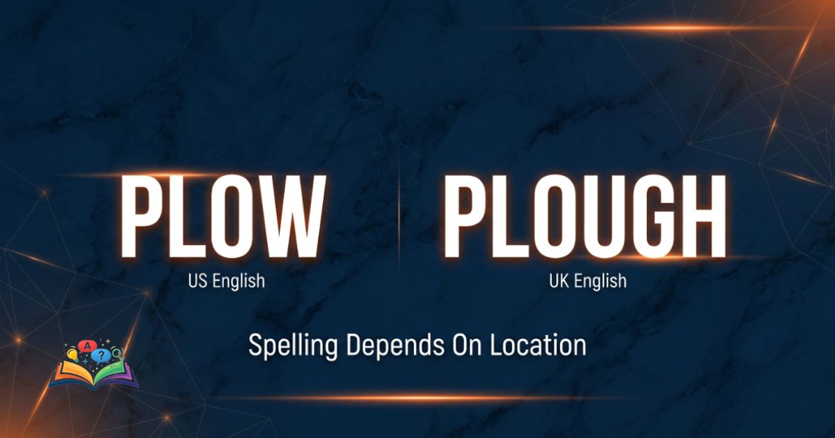 Contextual visual representation of plow and plough as regional spellings of the same farming term