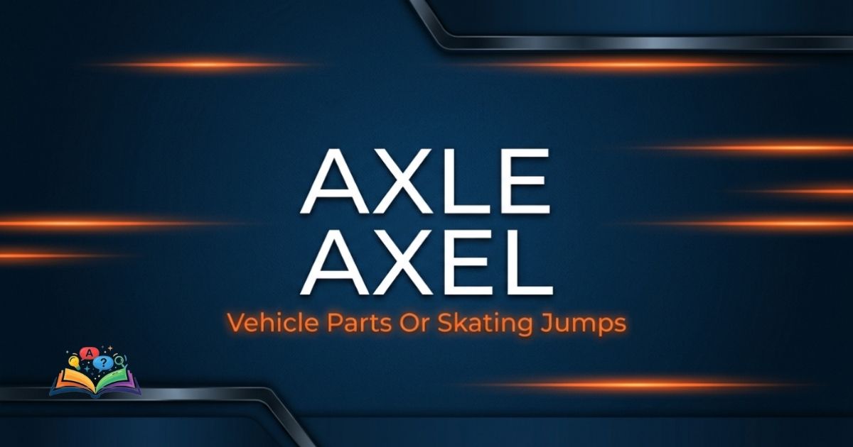 Featured image comparing the words axle and axel with a premium dark navy and orange design.